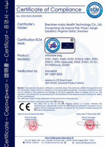 Certificates
